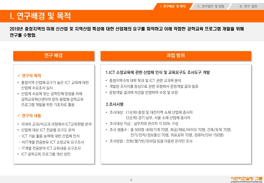 [조사] 2019 충청지역 미래 신산업 및 지역산업 수요조사